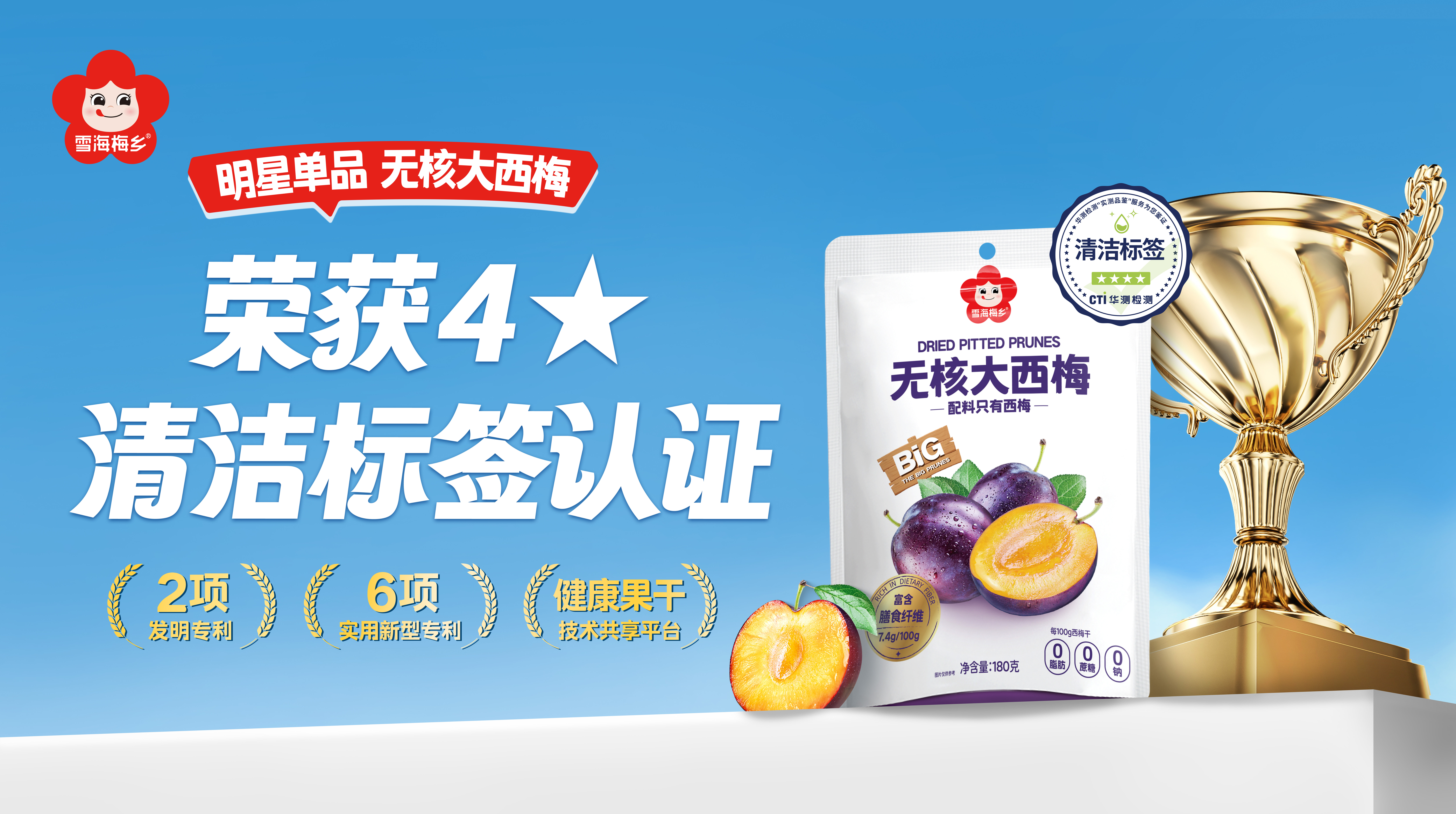 轮播图一